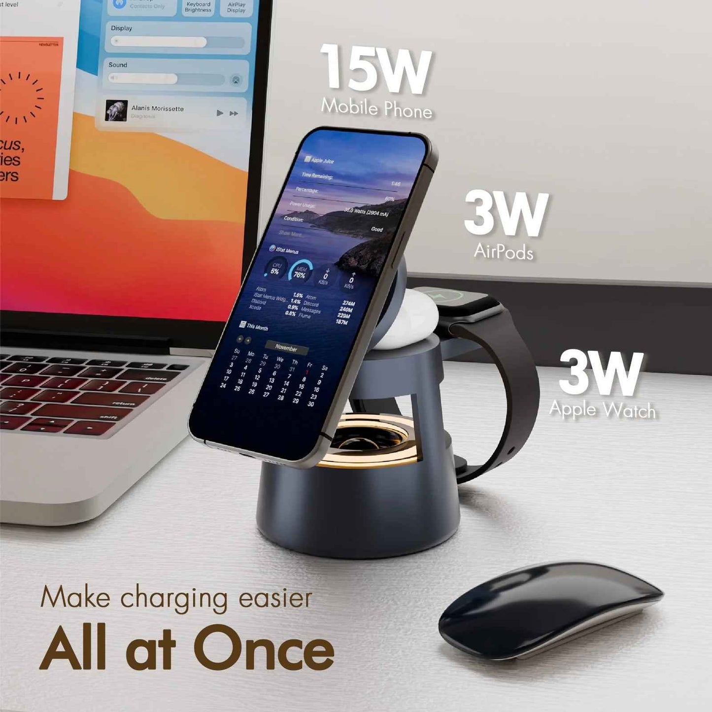 5 in 1 Wireless Charging Station, 15W Fast Charging Wireless Charger for Iphone Airpods Iwatch with Magsafe,Bluetooth Speakers,Mushroom Light Compatible with Iphone 8 and above Series