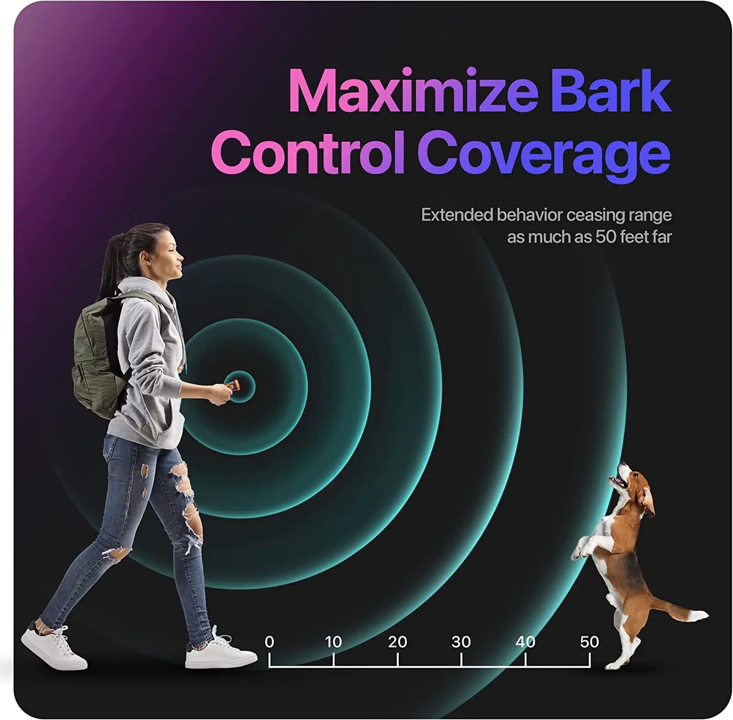 Ultrasonic Pet Dog Repeller Training Device
