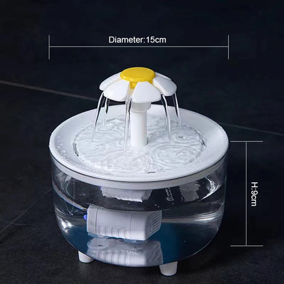 Cat Water Fountain Dispenser