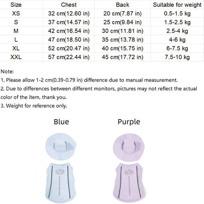 Breathable Pet Sun Protection Clothes